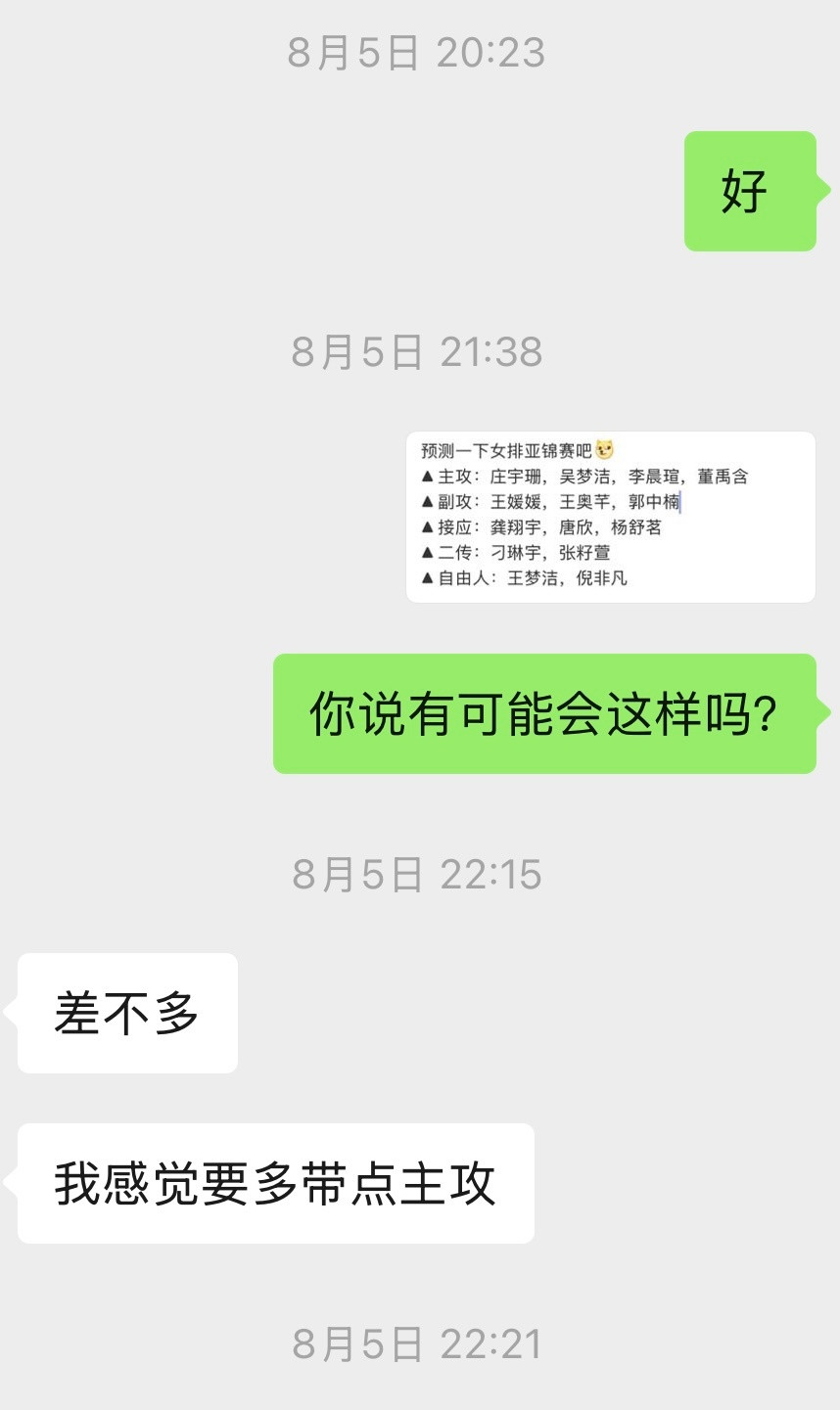 8月5日的时候，和预测的亚锦赛名单，看看最后中几个我和他认为边攻要多带，毕竟吴梦