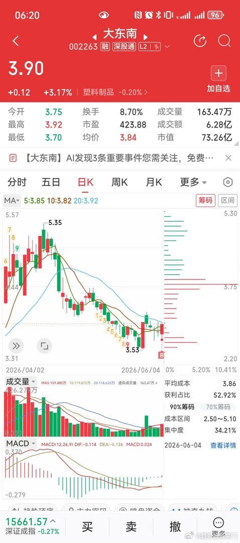 大东南：锂电隔膜+光学膜+PCB离型膜+塑膜储能多线并举！公司深耕功能性高分子新