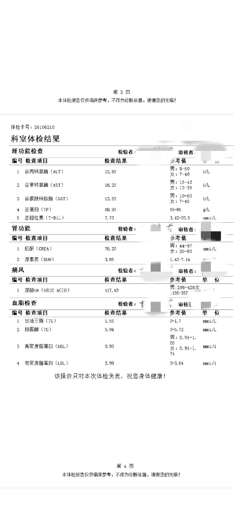 最近，年已五十多岁的我，由于临近春节去体检一回，结果除了尿酸有点高，其他指标都正