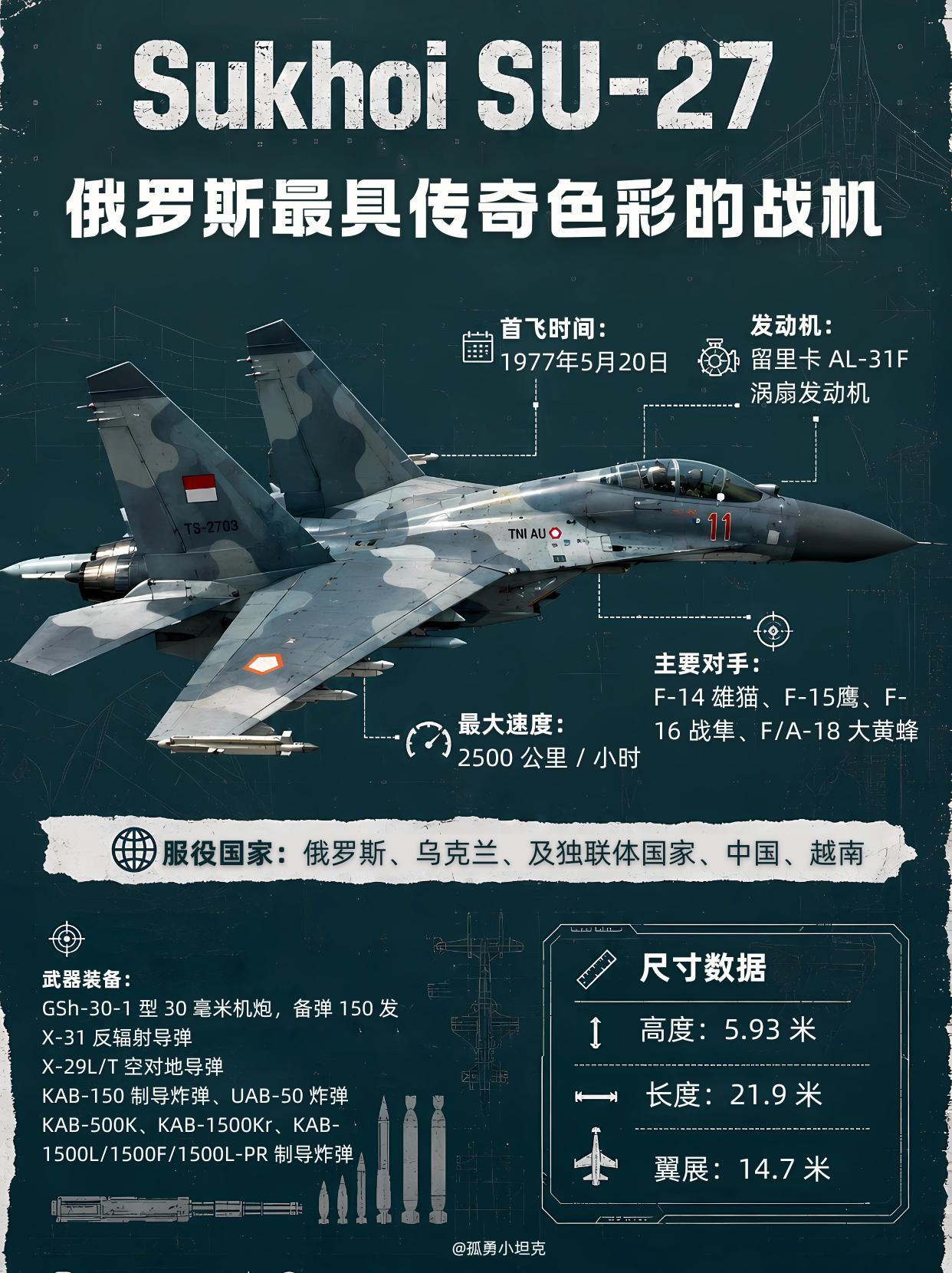 苏-27：俄罗斯最具传奇色彩的空中王牌战机1977年首飞，苏-27开启