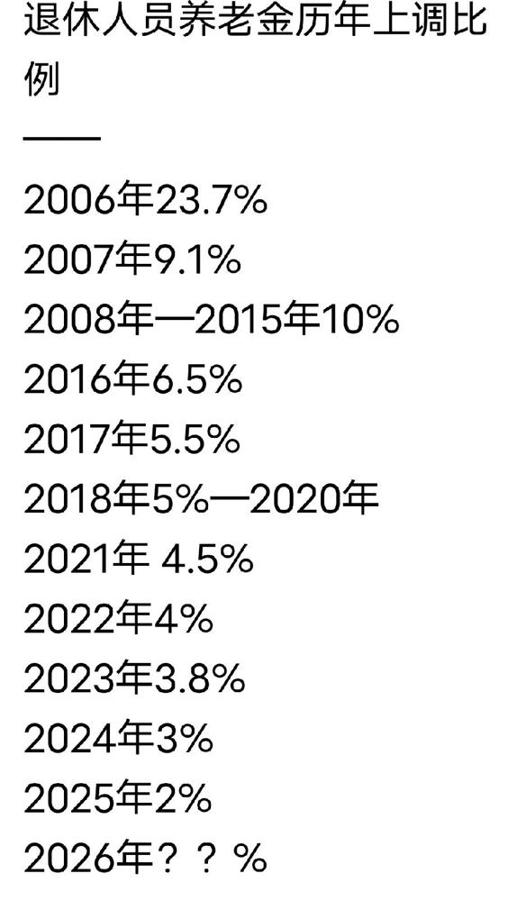每月的8日—15日，是退休人员养老金陆续发放的日子，有人说养老金收到了，金额没变
