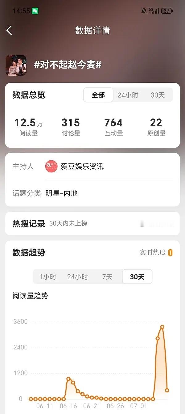 被反复拿来做文章的芒果跨年，从头到尾都是平台提前定s的工作行程。芒果是《野狗骨头