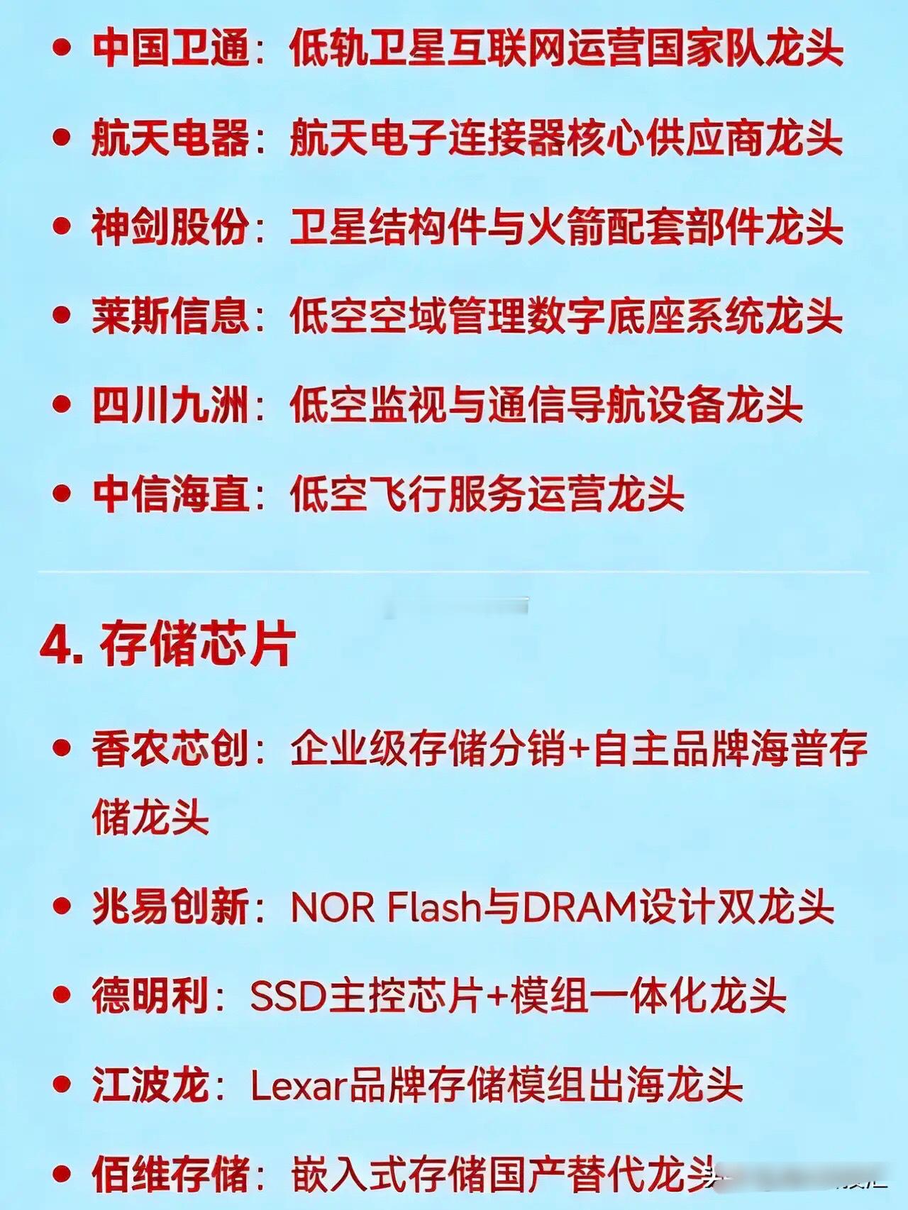2026年4月8日十大热点科技及其产业链核心龙头1.AI算力产业链（含硬件、应