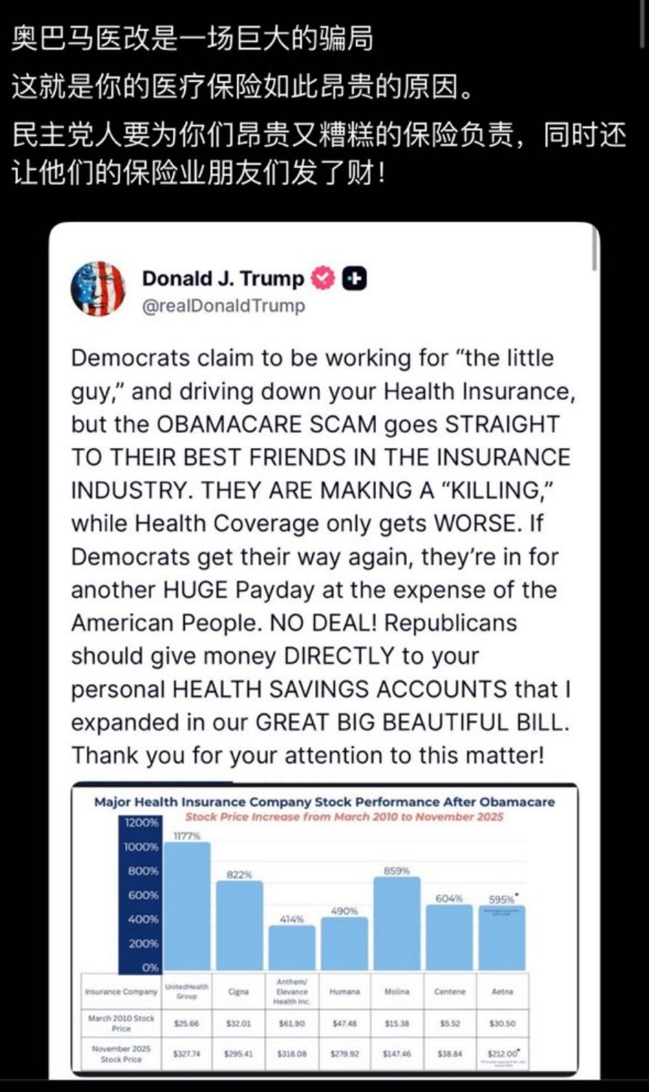 分享图片​​​