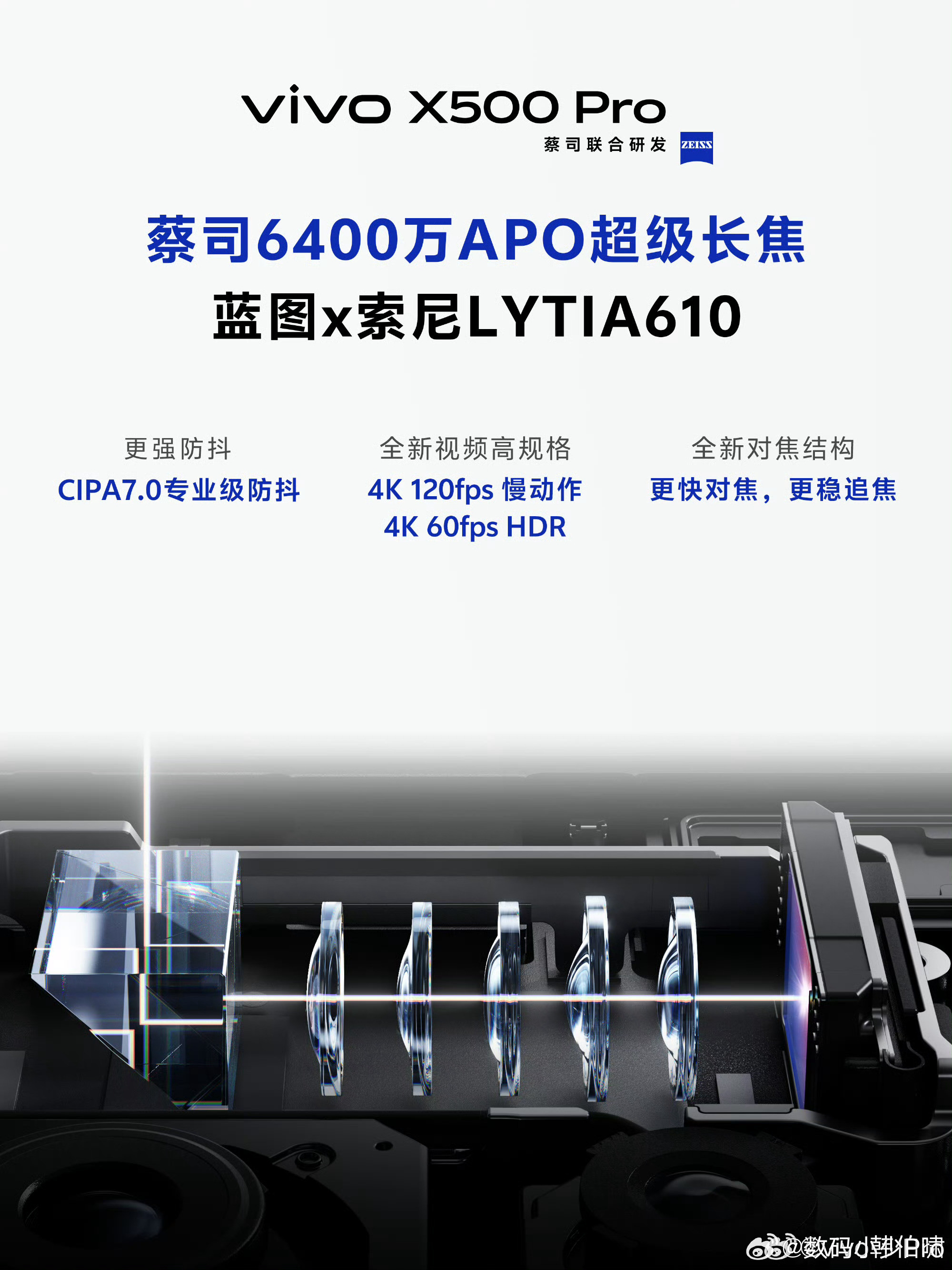 #vivoX500系列#从爆料给大家总结一下，vivoX500系列预计9月发布，包含X500、Pro