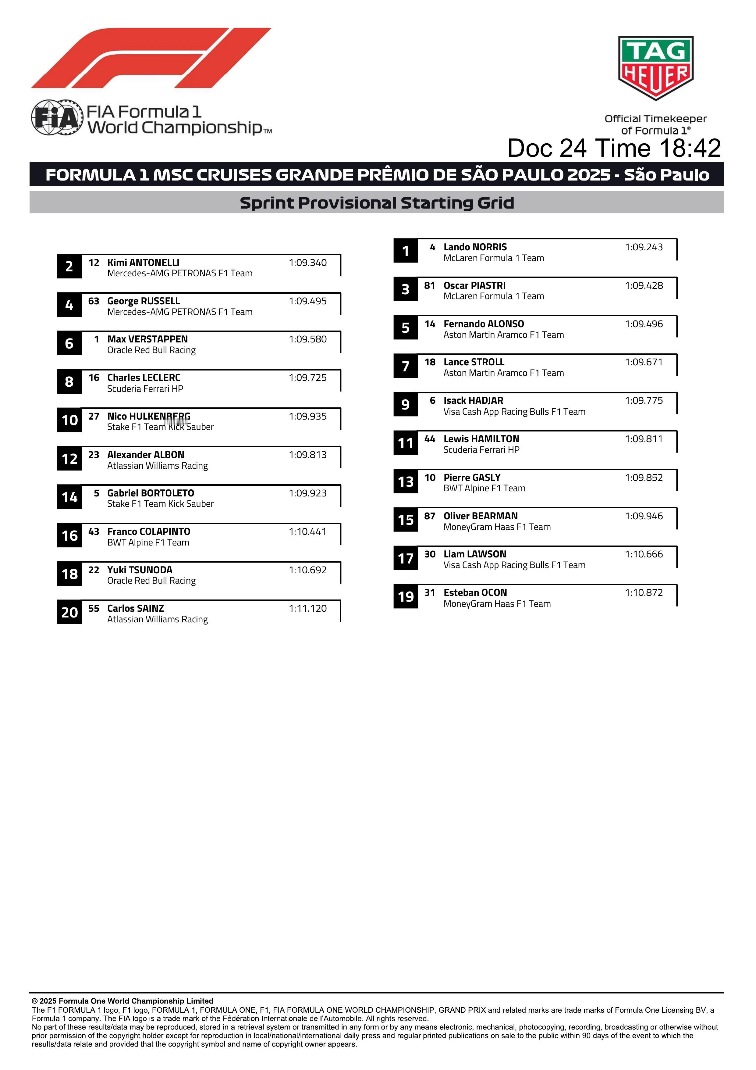 圣保罗大奖赛冲刺赛初版发车顺位F12025F1圣保罗大奖赛​​​