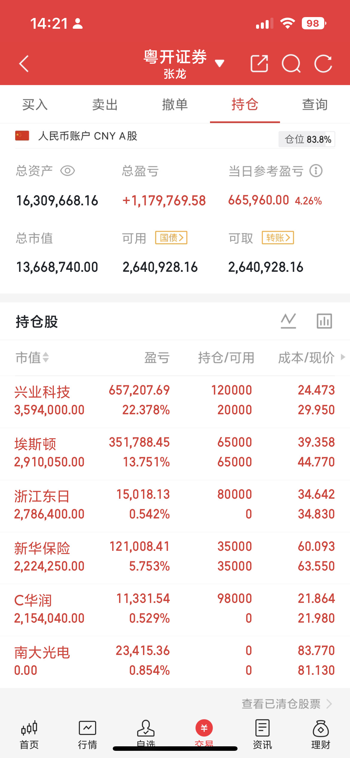 六氟化钨与全品类电子高纯材料景气度对比逻辑一、六氟化钨：细分单品，短期脉冲行情1