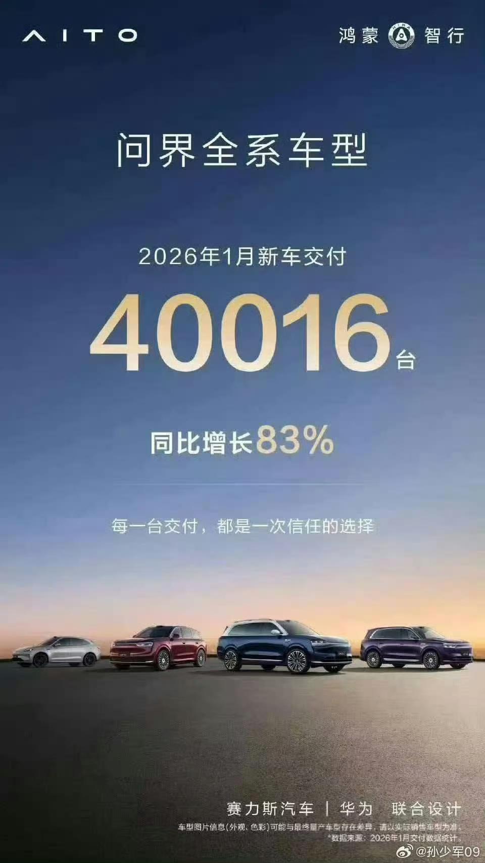 问界二月销量出来，1.8万辆。说实话，这数字看着确实没一月那4万辆过瘾，但你要真