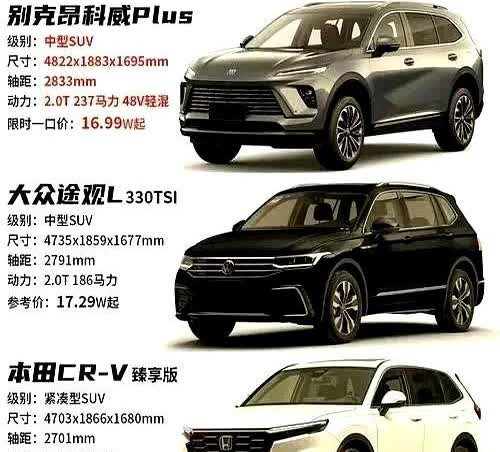 晒图笔记大赛V和大众探岳对比说到动力，本田CRV的1.5T确实轻快省油，但