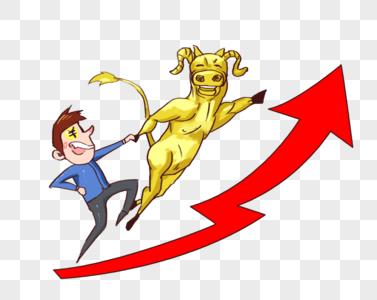 外围股市暴涨前，我是这样干的。随着业绩报进入尾声，世界局势逐步明