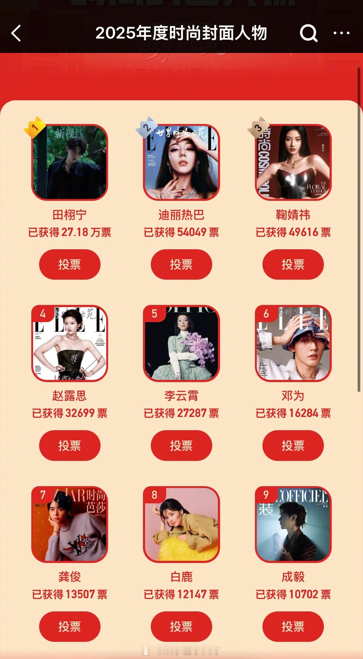 2025年度时尚封面人物TOP30排名前九：田栩宁迪丽热巴鞠婧祎赵露思李