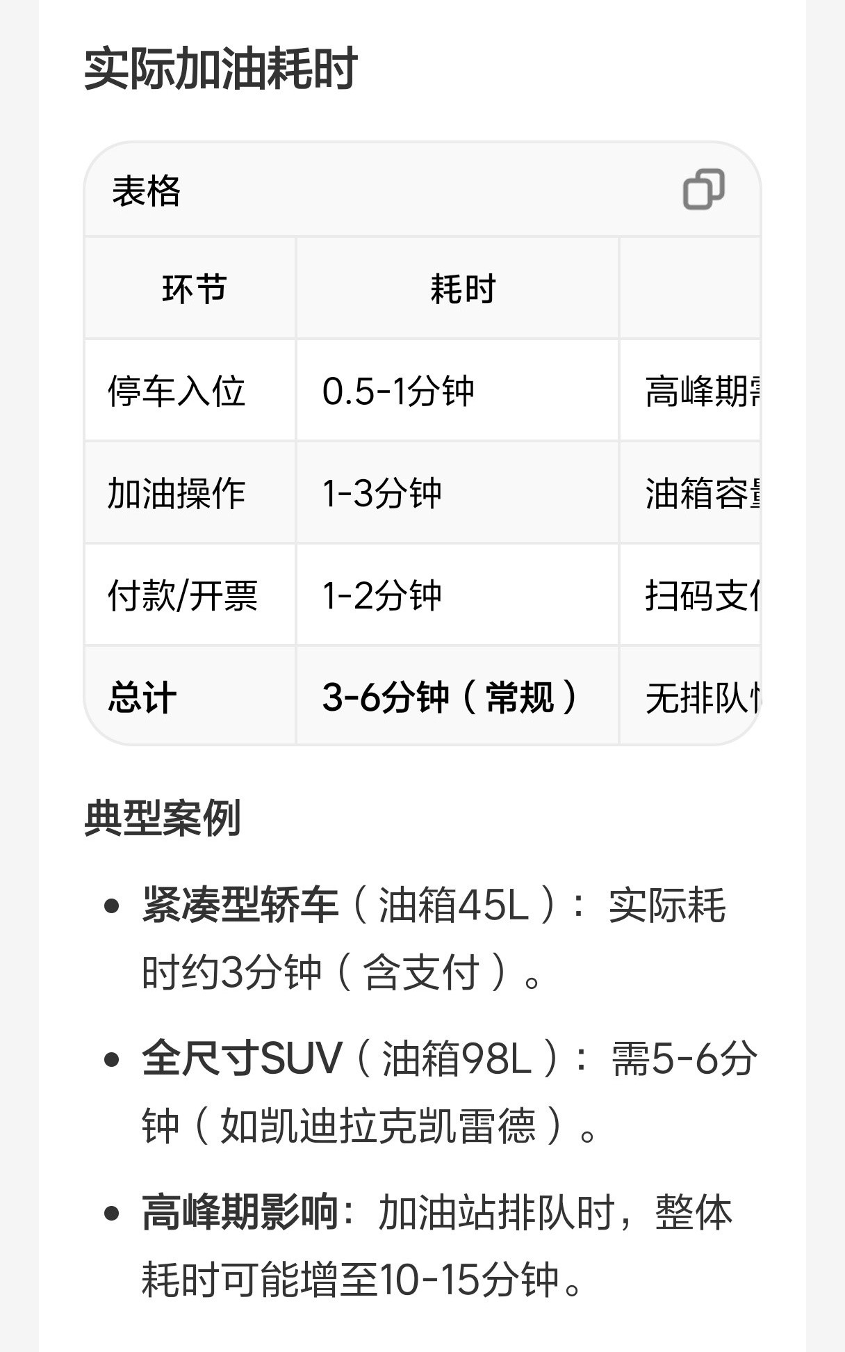 比亚迪的兆瓦闪充说是做到“油电同速”，那我们来看看加油速度到底有多快[滑稽笑]