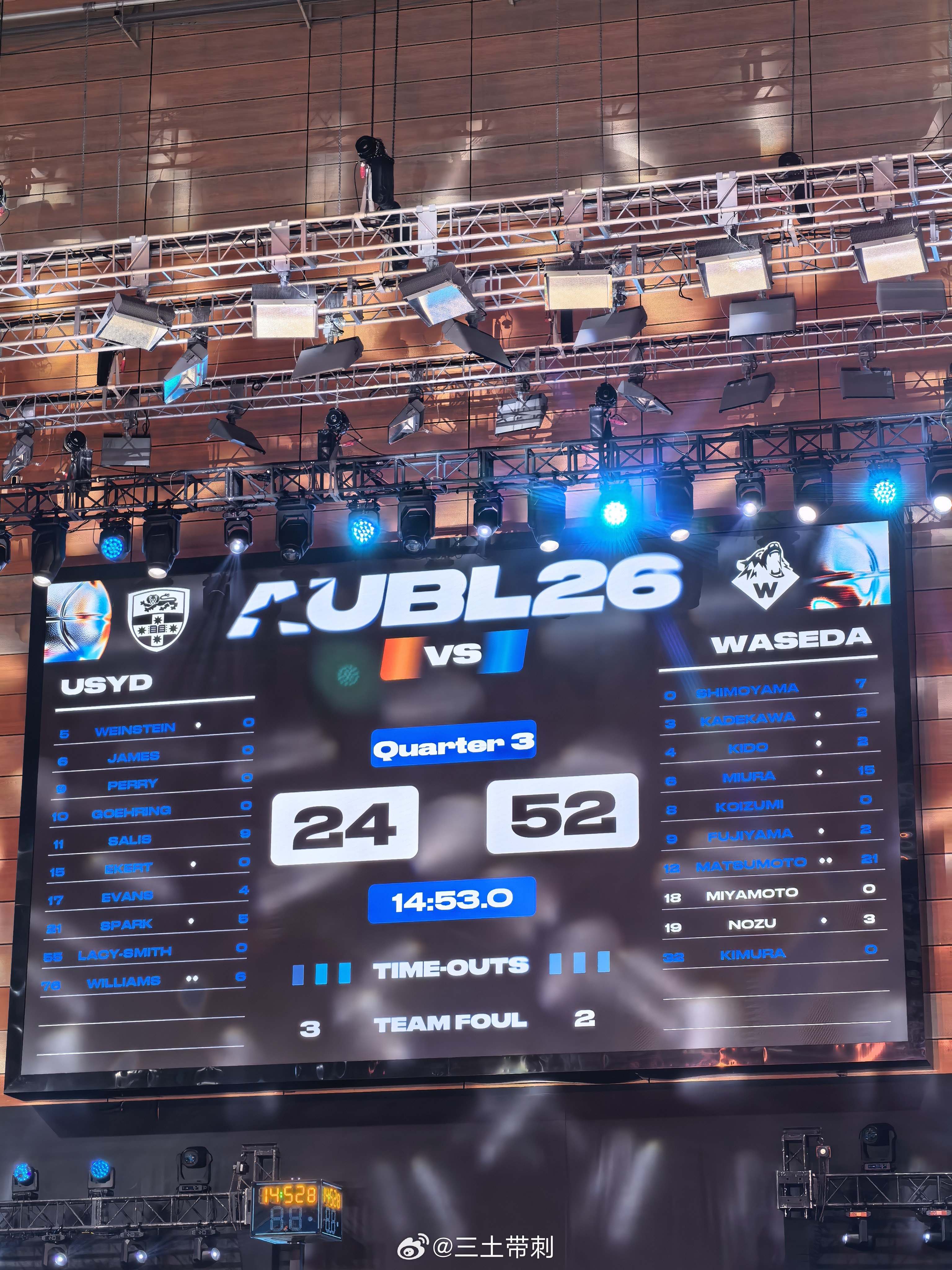 aubl2026日本的大学，半场把澳洲的大学打成这样。极致的速度与执行力，这队