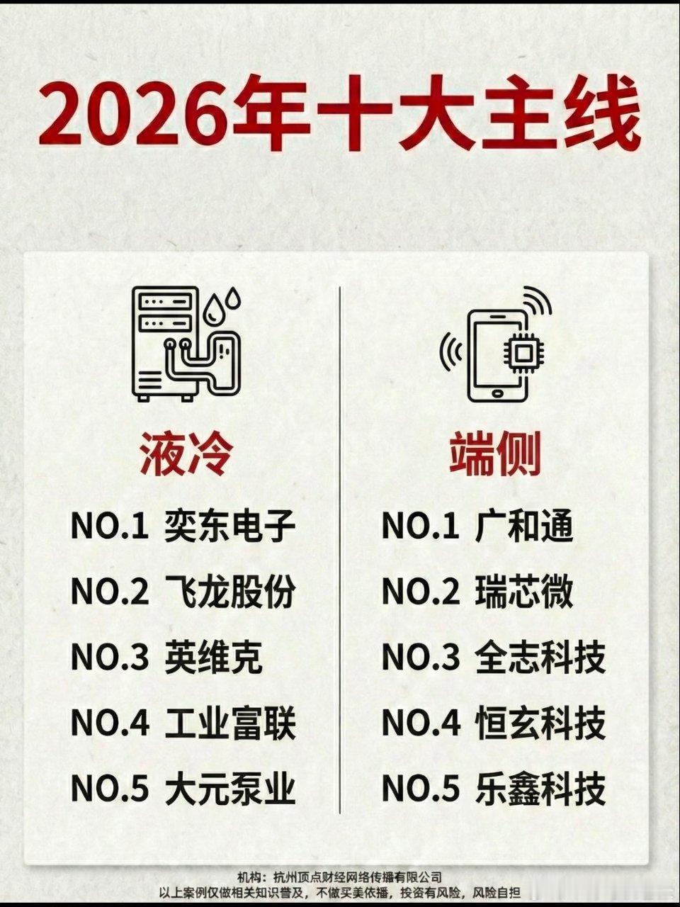 2026年A股十大主线，投资指南26年十大主线
