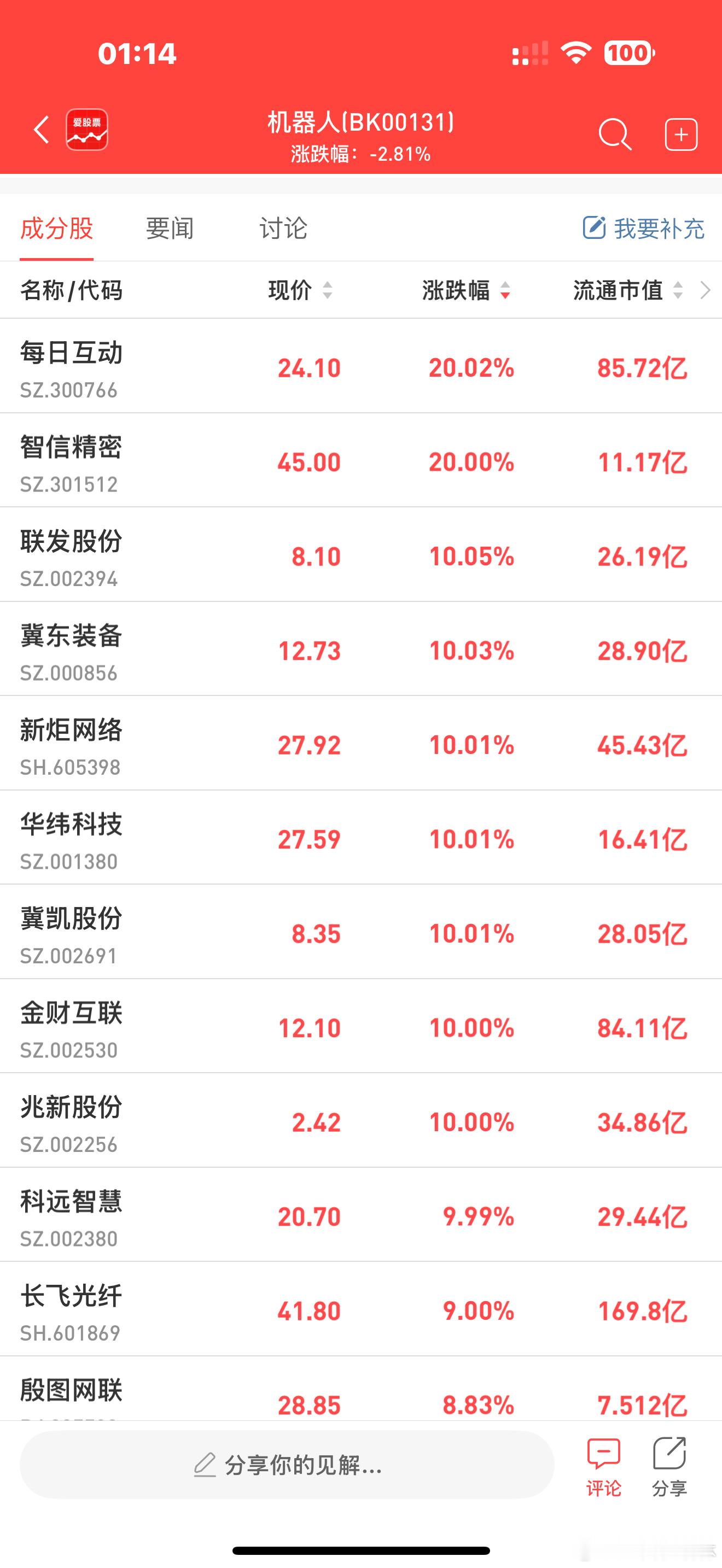 机器人【中信证券：四足机器人商业化前景广阔】中信证券研报指出，四足机器人（机