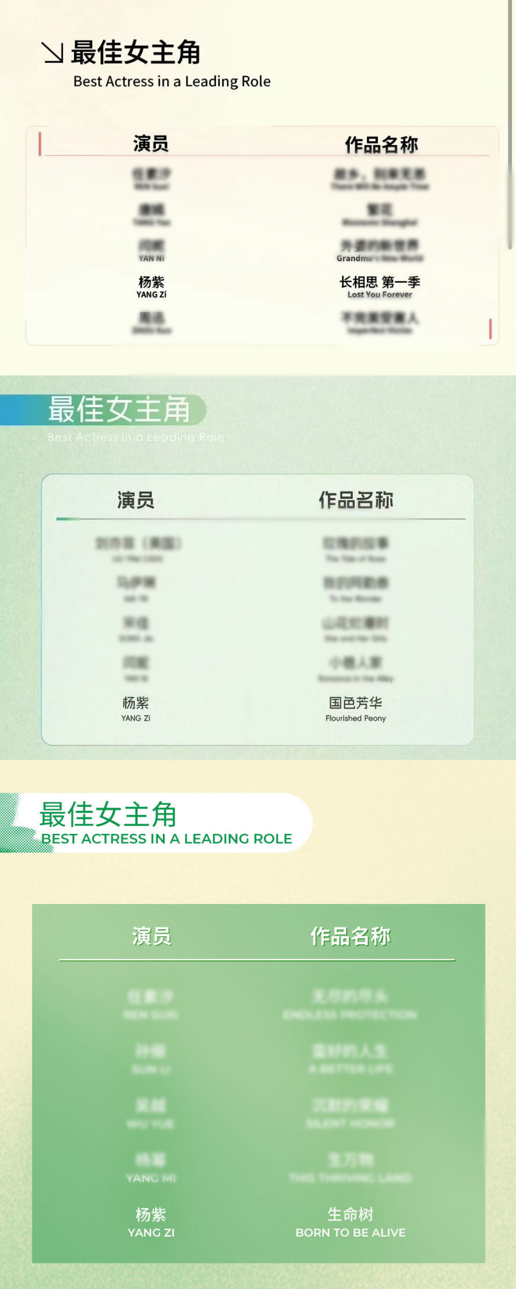 家业没破万剧播的时候不知道推一个热搜现在大结局了上个这种高位热搜想干什么只知