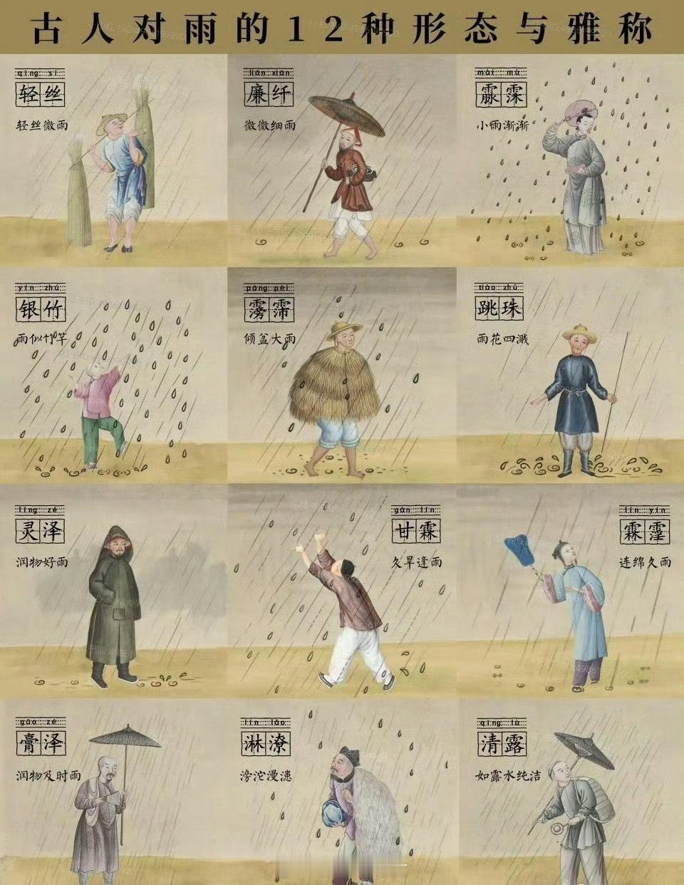 古人对雨的绝美雅称🌧️​​​