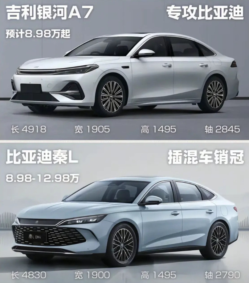 实锤了，吉利真的是摸着比亚迪过河吉利银河A7专攻比亚迪，8.98w的售价低于