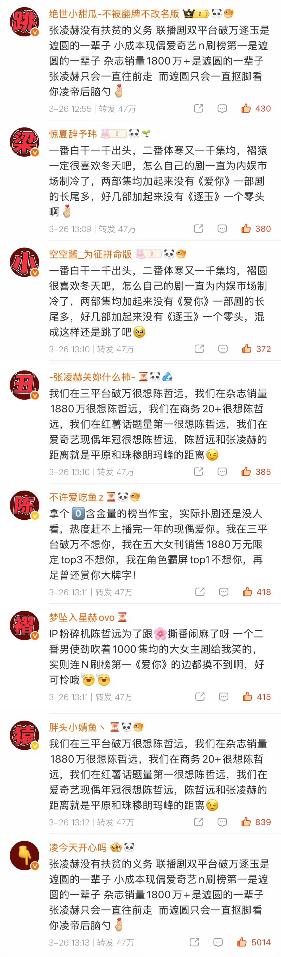 这转发37万又47万的是真的活人转的吗