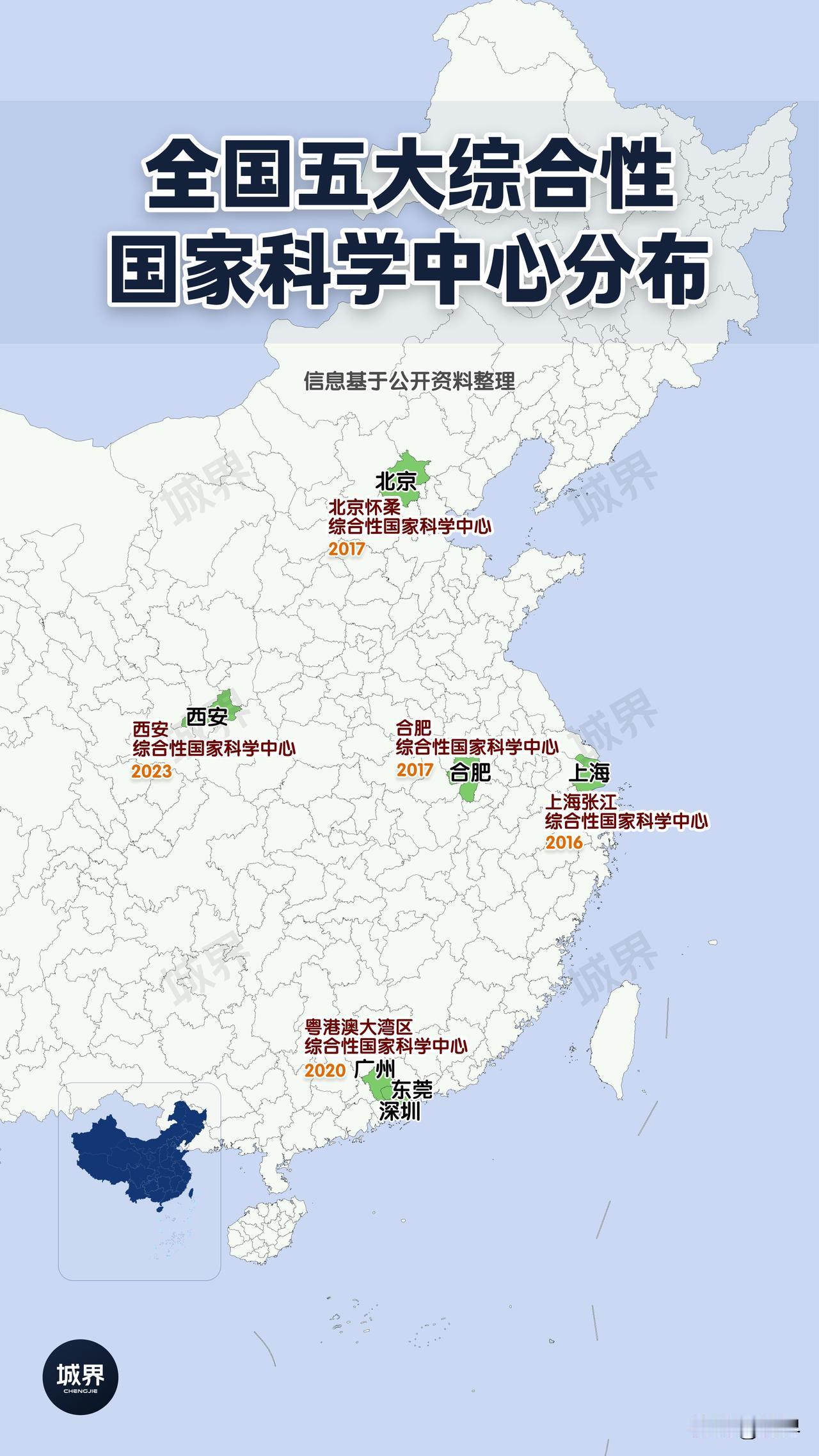 全国目前一共5座综合性国家科学中心：上海张江、北京怀柔、合肥、粤港澳大湾区