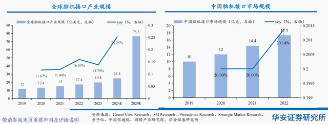 比机器人还牛的题材, 核心股票只有9个, 私募, 外资提前重仓