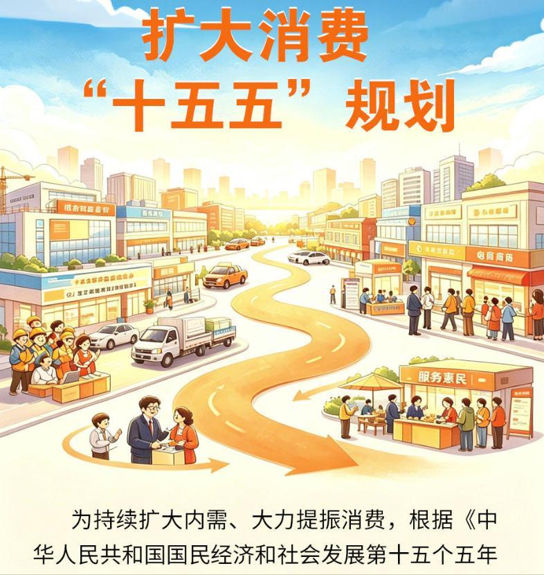 国务院批复60万亿消费规划，目的十分明确，必须让居民消费底气更足。国务院批复