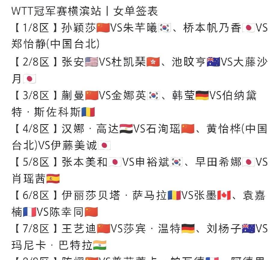 向鹏你可要小心点了，小心你莎莎姐、鳗鱼姐找你算账。看你这签抽的，莎莎上来就