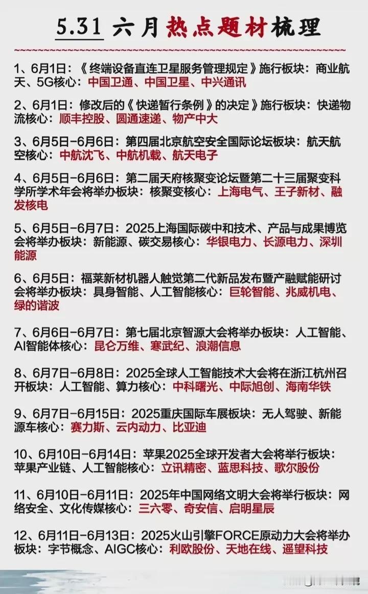 六月份热点题材概念出炉！根据六月份重点财经事件，整理相关题材概念。公开信息显示