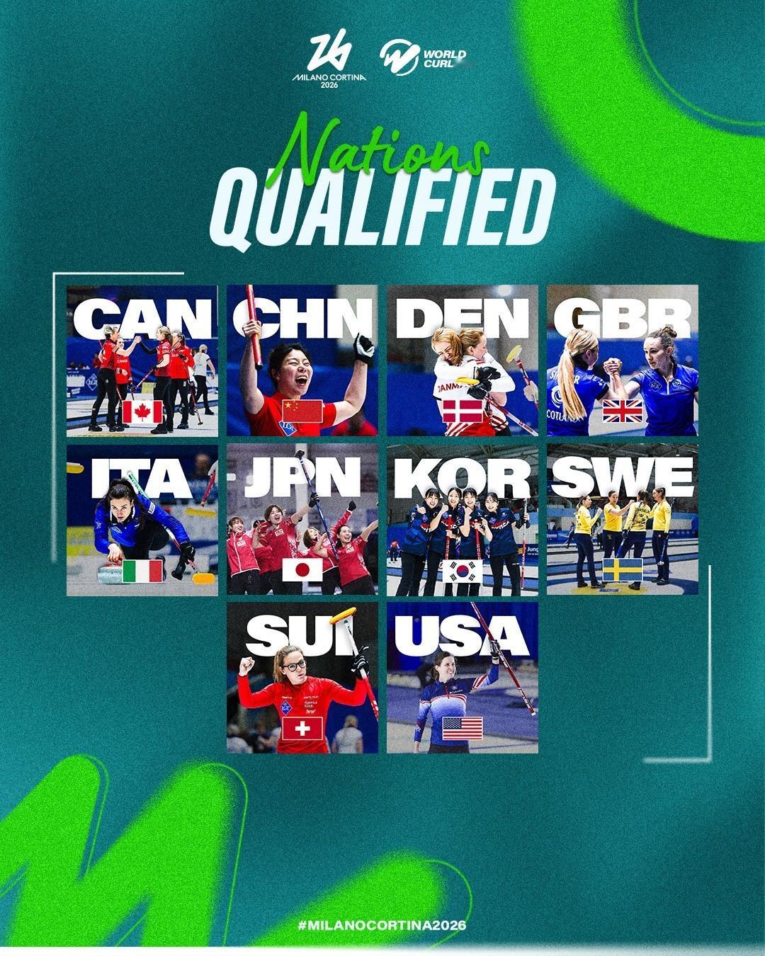 距离米兰冬奥会开幕式还有3天，冰壶项目将在开幕式之前打响。中国队拿到男子冰壶和女