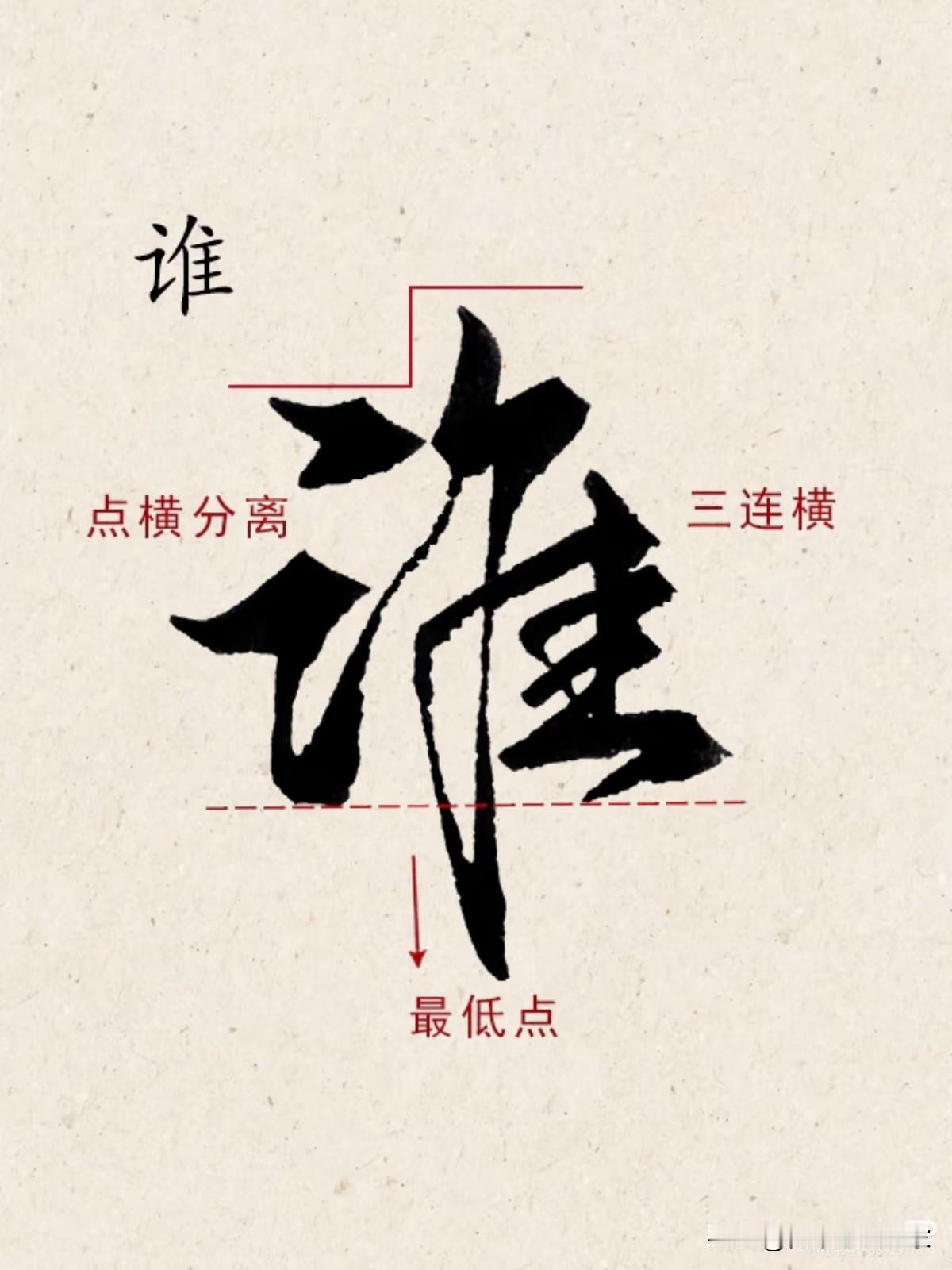 行书的美，人人都喜欢！