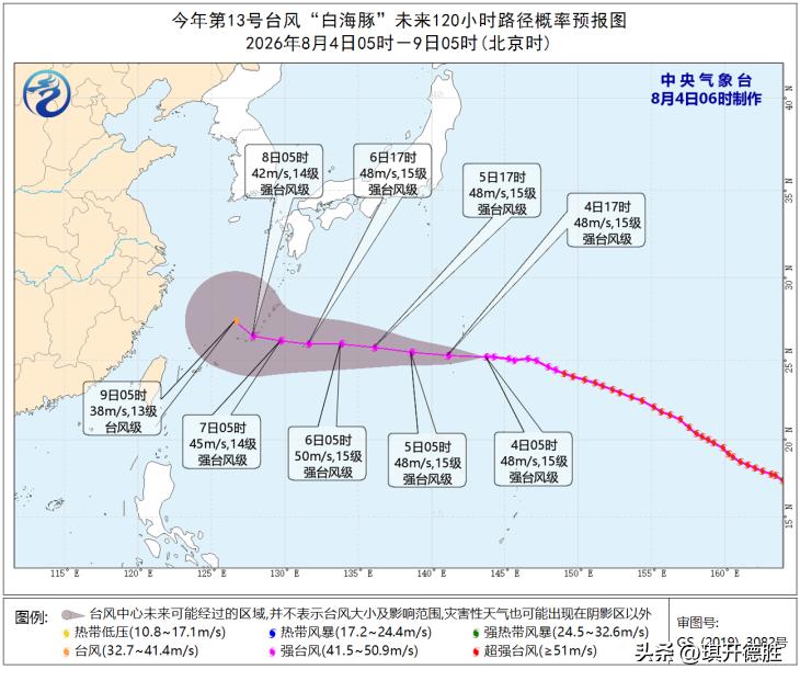 烟台高温或将缓解，台风“白海豚”影响山东概率大增，立秋后真的会凉快！烟台的