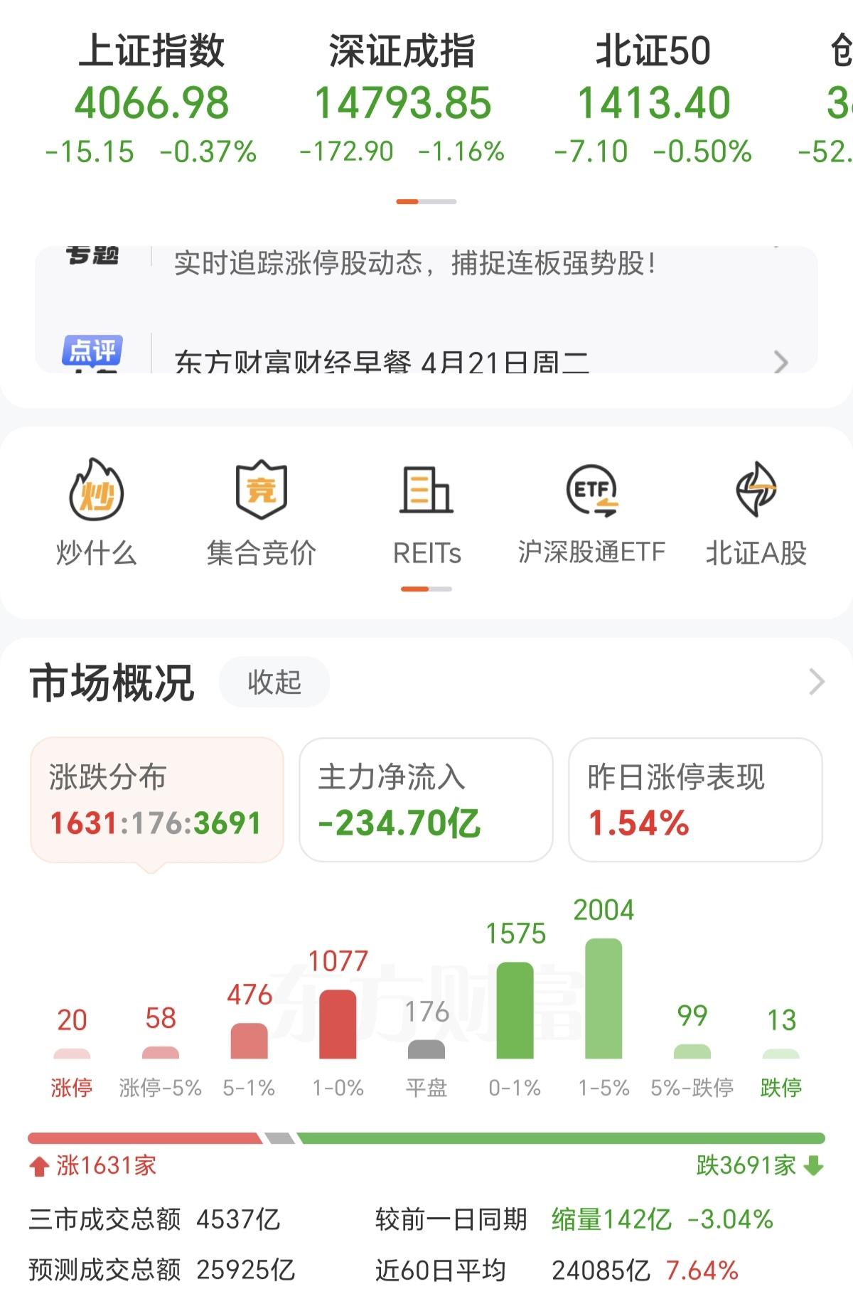 千年不变的老套路又在拉银行，掩护算力，光模块等资金卖出，涨得时候拖着指数，100