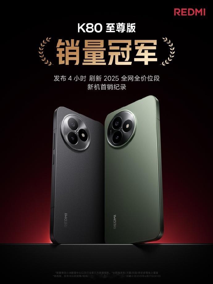 REDMI双K销量战报来了1、双K魔王，发布4小时，双销量冠军🏆2、R