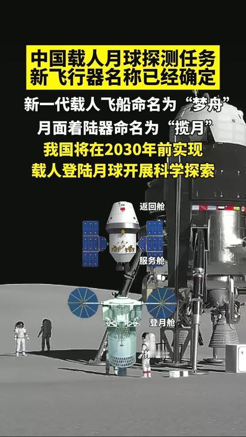 “不会有‘神二十二乘组’了”引发遐想，中国航天规划向来科学有序。载人登月等新征程