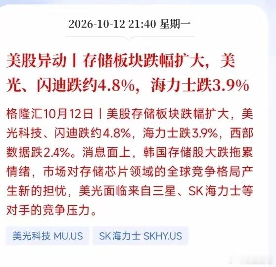 A股半导体板块的股友们，明早醒来恐怕要倒吸一口凉气了！美股存储板块突然遭遇集体重