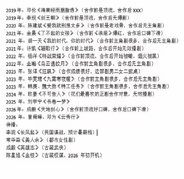 李一桐的新剧《云秀行》扑了。开播前，双平台预约超300万。开播8分钟，女主角色热