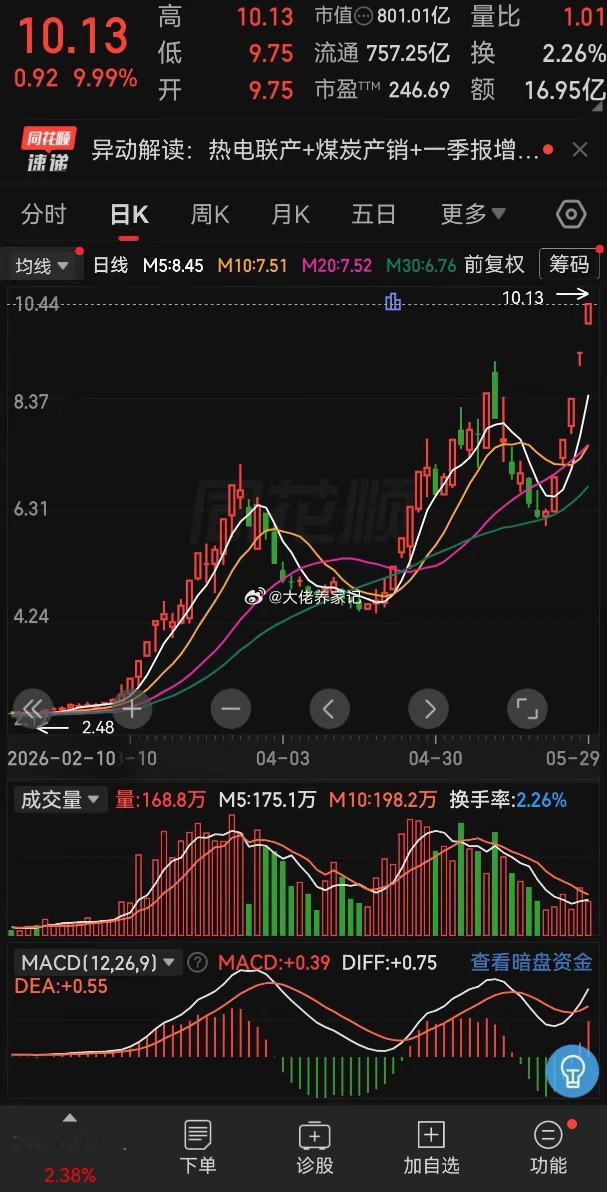 这个周末大家都在讨论6月份的主线是什么，这很简单啊，很明显只能是电力呀！冬草莓夏