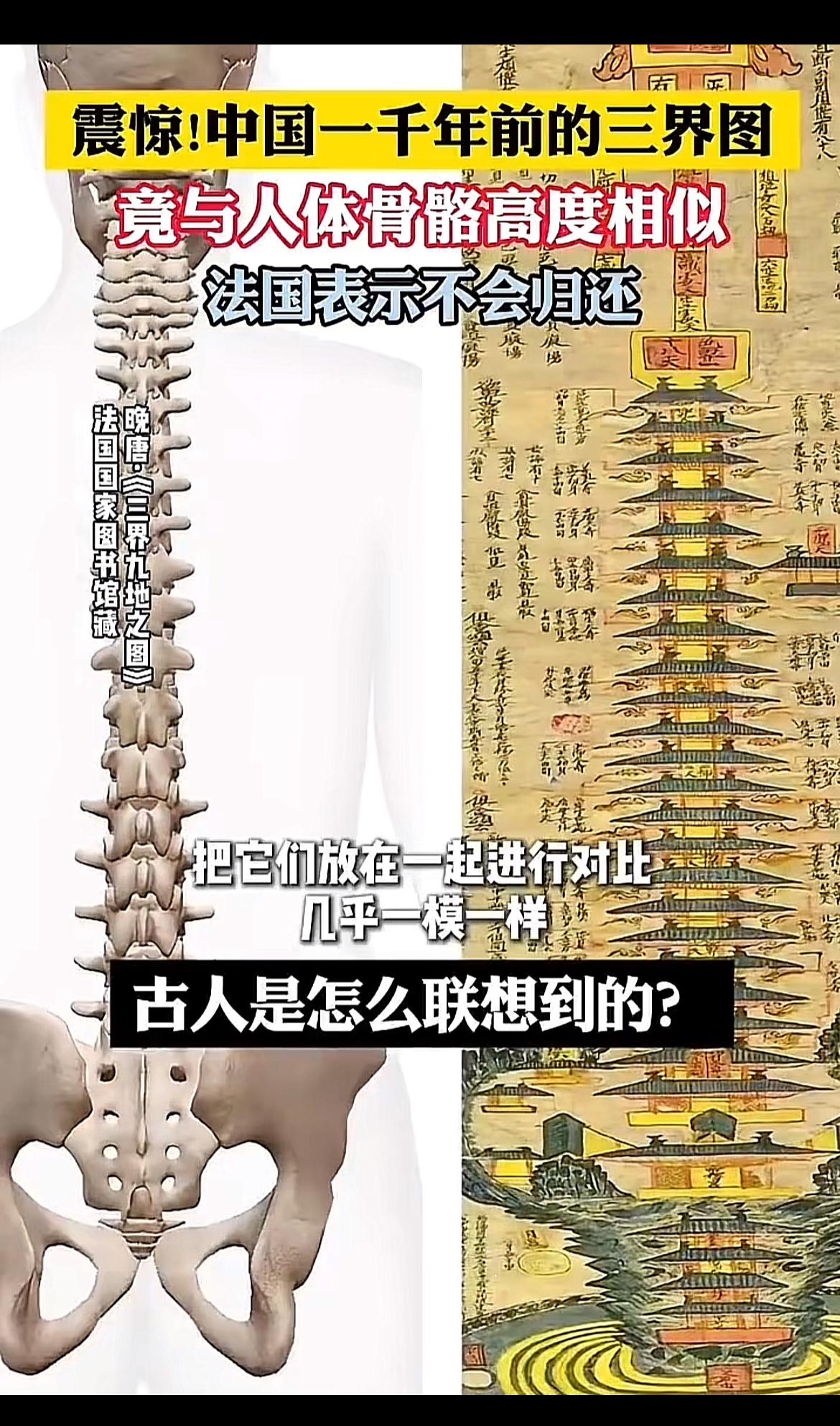 刚看到个超神奇的事儿，1000年前的三界图居然和人体骨骼高度相似。这不禁让人浮想