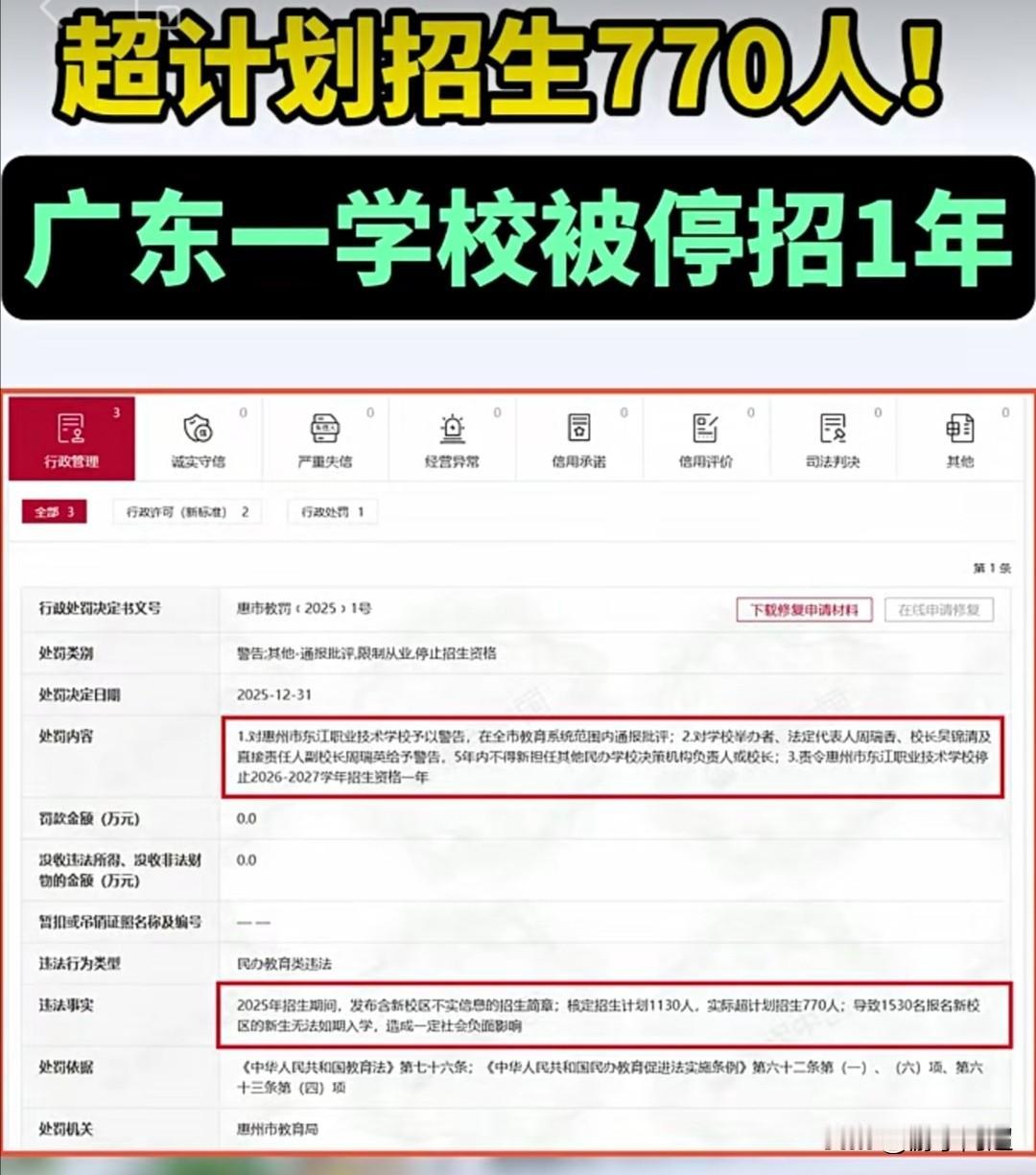 广东省惠州市一所职业技术学校因违规招生，被惠州教育局责令暂停招生一年。惠州市东
