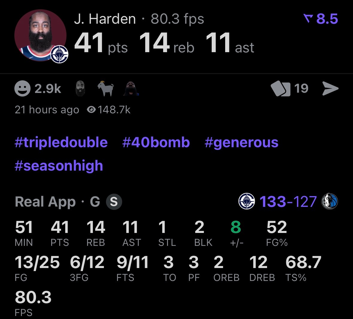 美媒：哈登昨天炸裂的表现让所有赌客都大赚了一笔🤑🍽️•获得40分(+