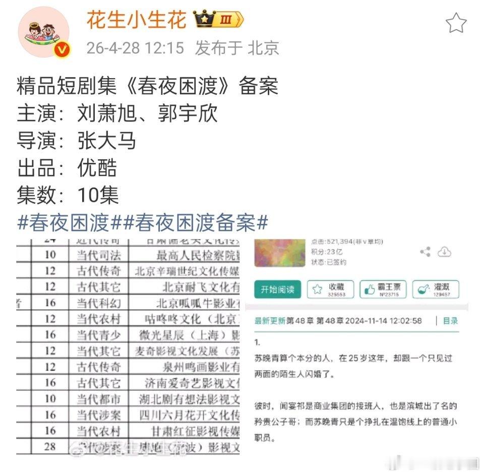 刘萧旭郭宇欣优酷剧集《春夜困渡》！这是二搭了嘛，有期待的没？