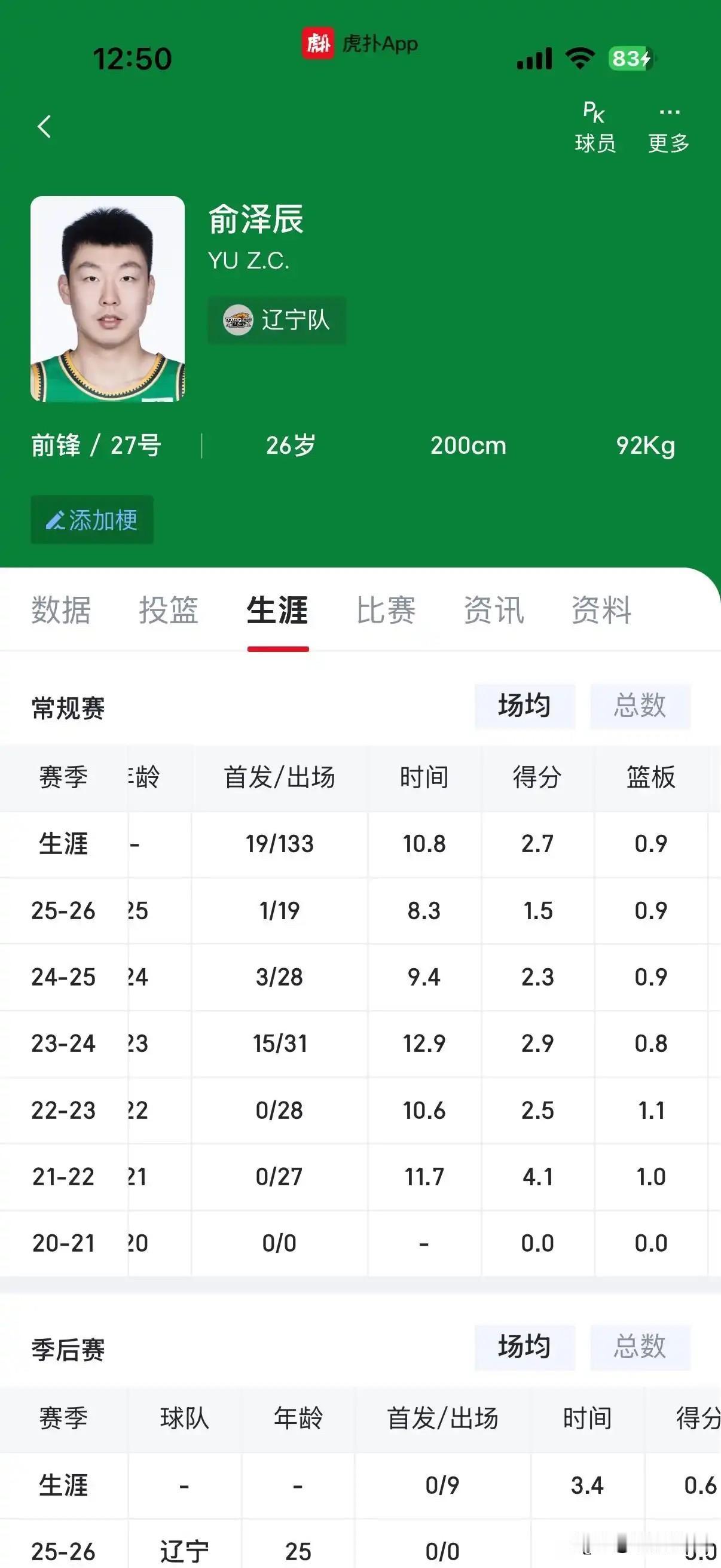 吉林队不是辽宁队的发展联盟，不能总是谁想来就来，啥时候想回去就能回去！如果吉林球