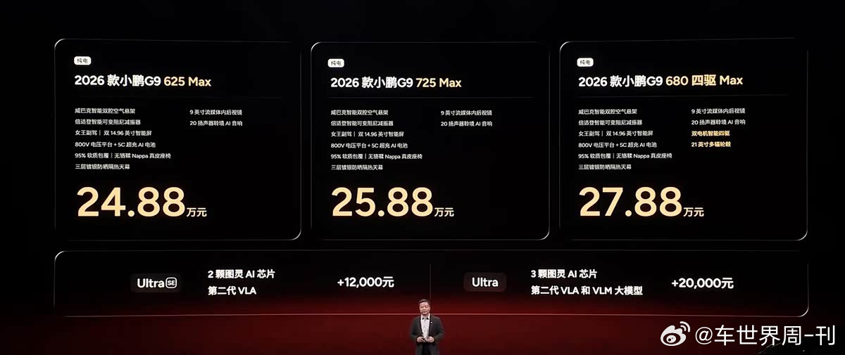 近日，我们从小鹏汽车官方获悉，旗下的2026款小鹏G9正式上市，新车定位中大型S