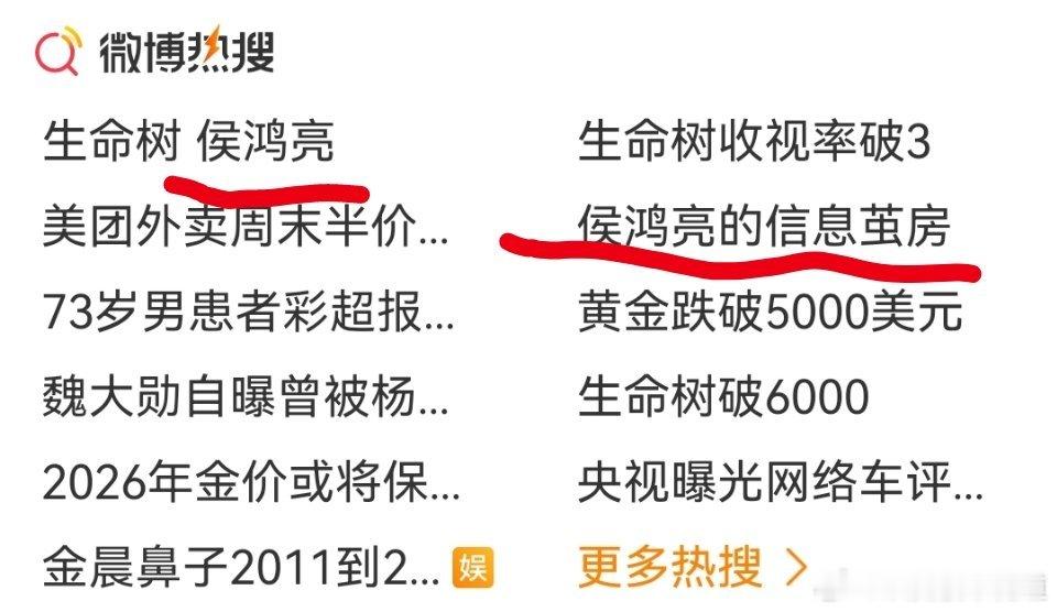 大半夜笑死我了，有些人对于侯鸿亮上次人物采访的那些发言好破防啊
