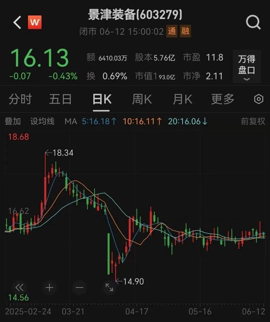 突发! 又有A股董事长被留置、立案