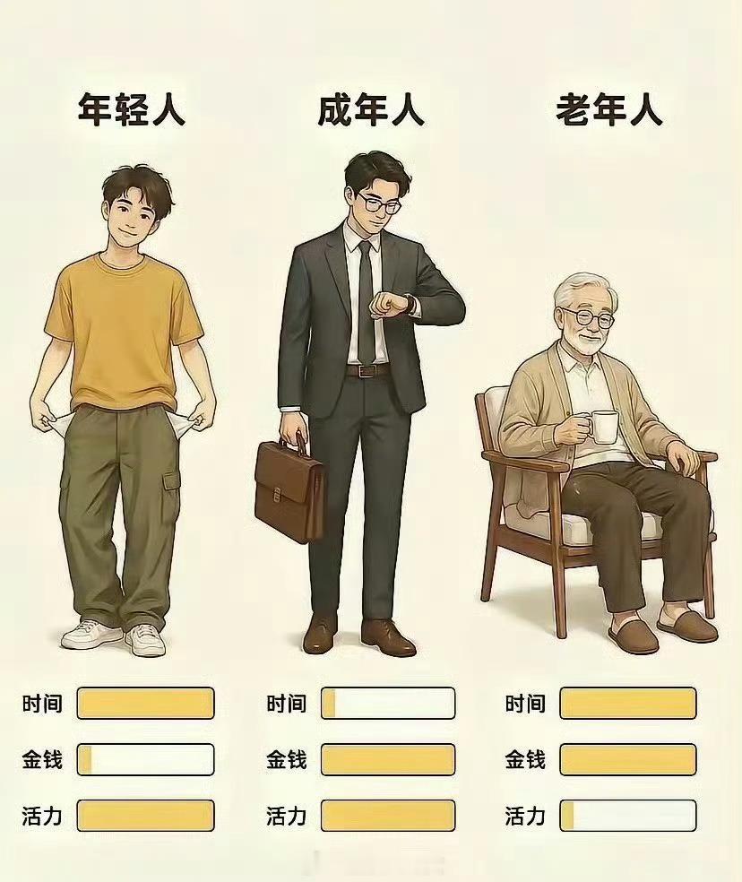 总有缺憾[并不简单]​​​