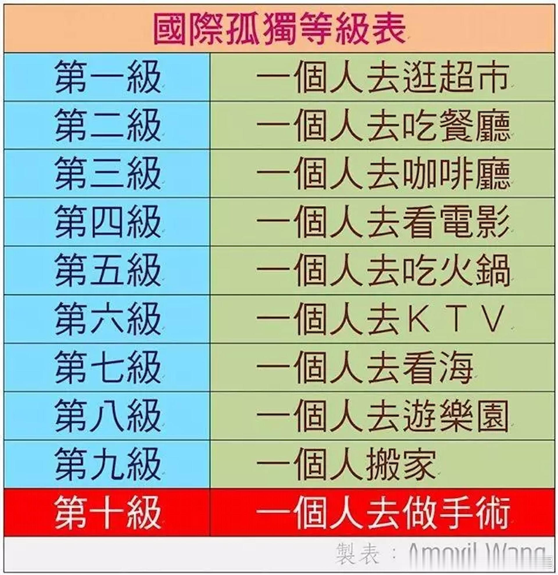 我只是八和十沒試過諸葛臥龍反忽小隊