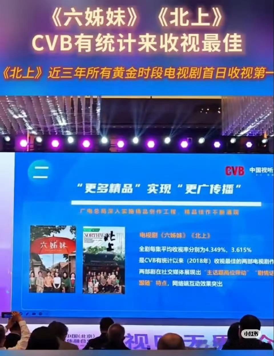 我确认一下啊，现在CVB901是白鹿！CVB集均播放量3.61，你们就说有没有超