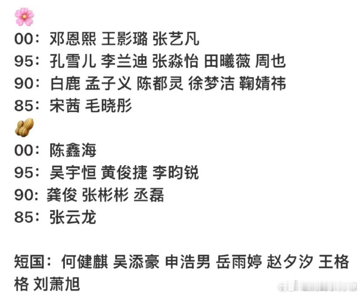 今年星光大赏星光有点暗淡哎按照这个名单