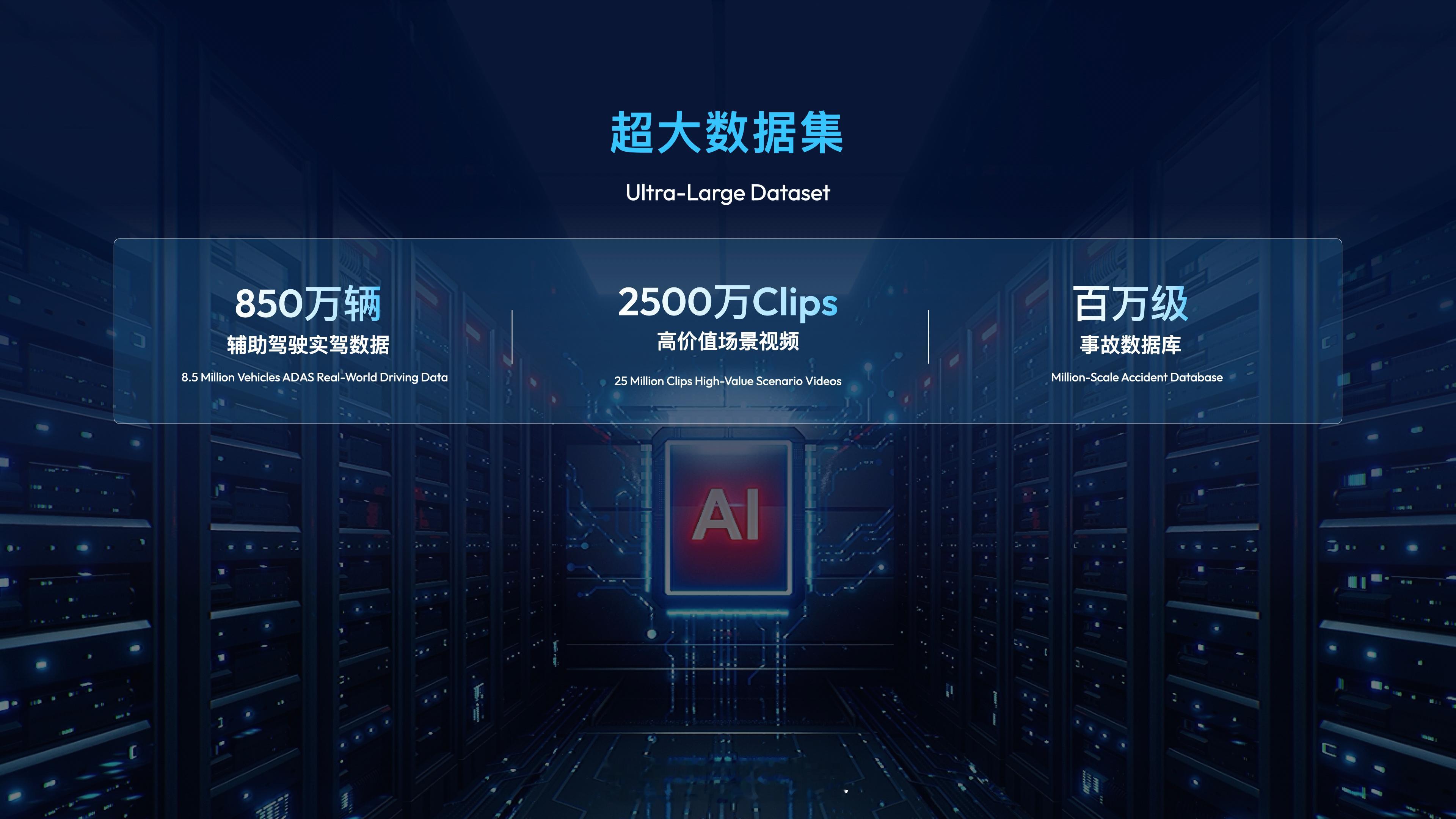 去年行业内还在激烈争论“世界模型”和“VLA”哪条技术路线更优时，吉利已经默默地